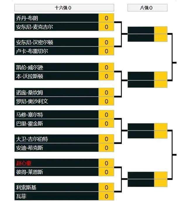 关于哈维——这里的所有人都支持哈维，忘记媒体的话吧，在这里我们都支持主教练，他一直都是一个非常棒的人，总是努力为巴萨做最好的事情。